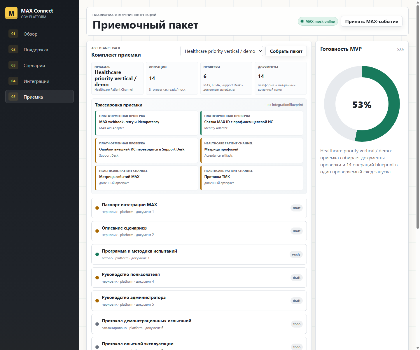 Комплект приемки MAX Adapter